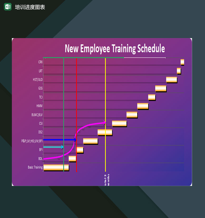 项目培训学员培训进度安排一览表Excel模板-1