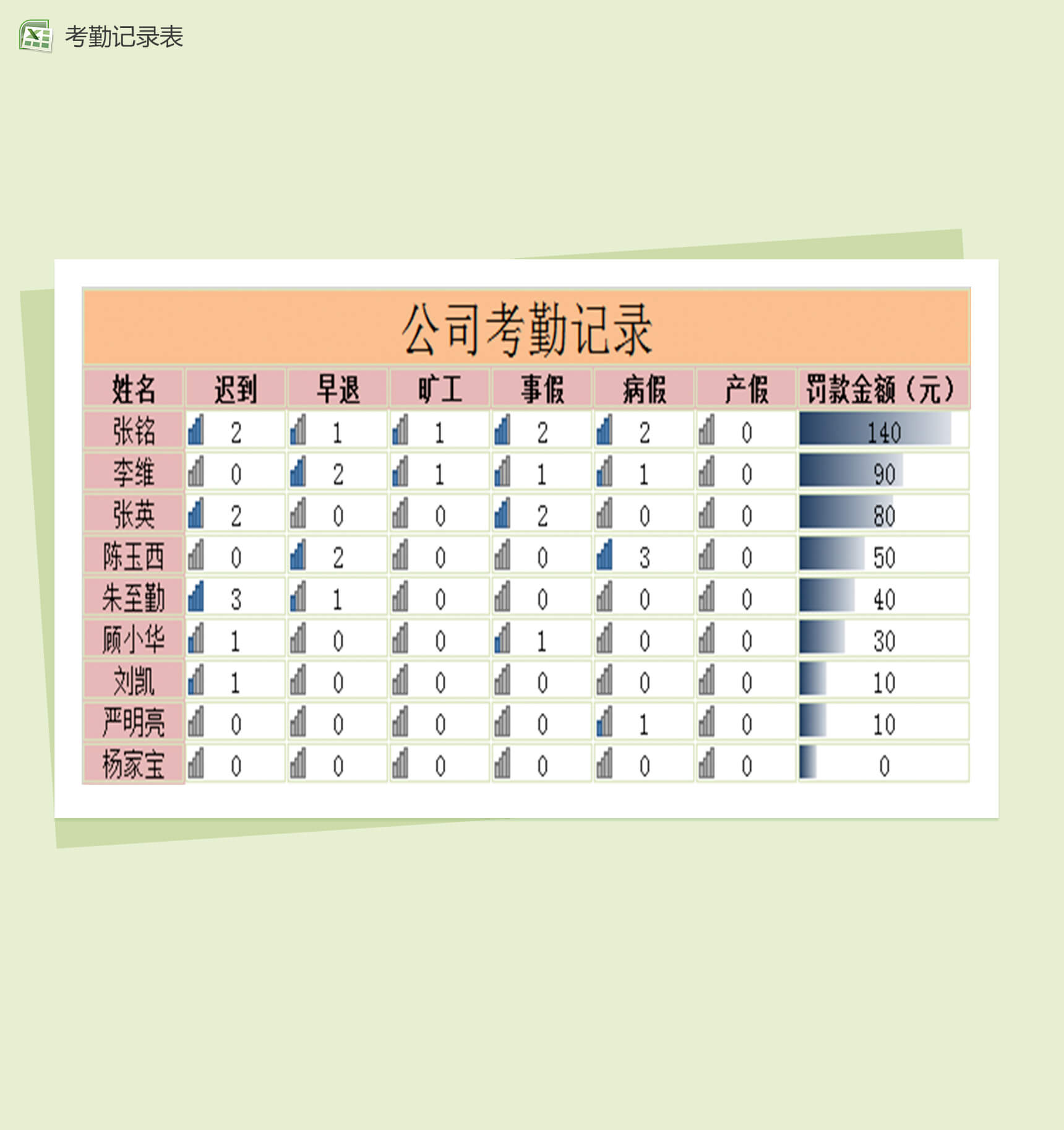 公司考勤记录表范本Excel表格模板-1