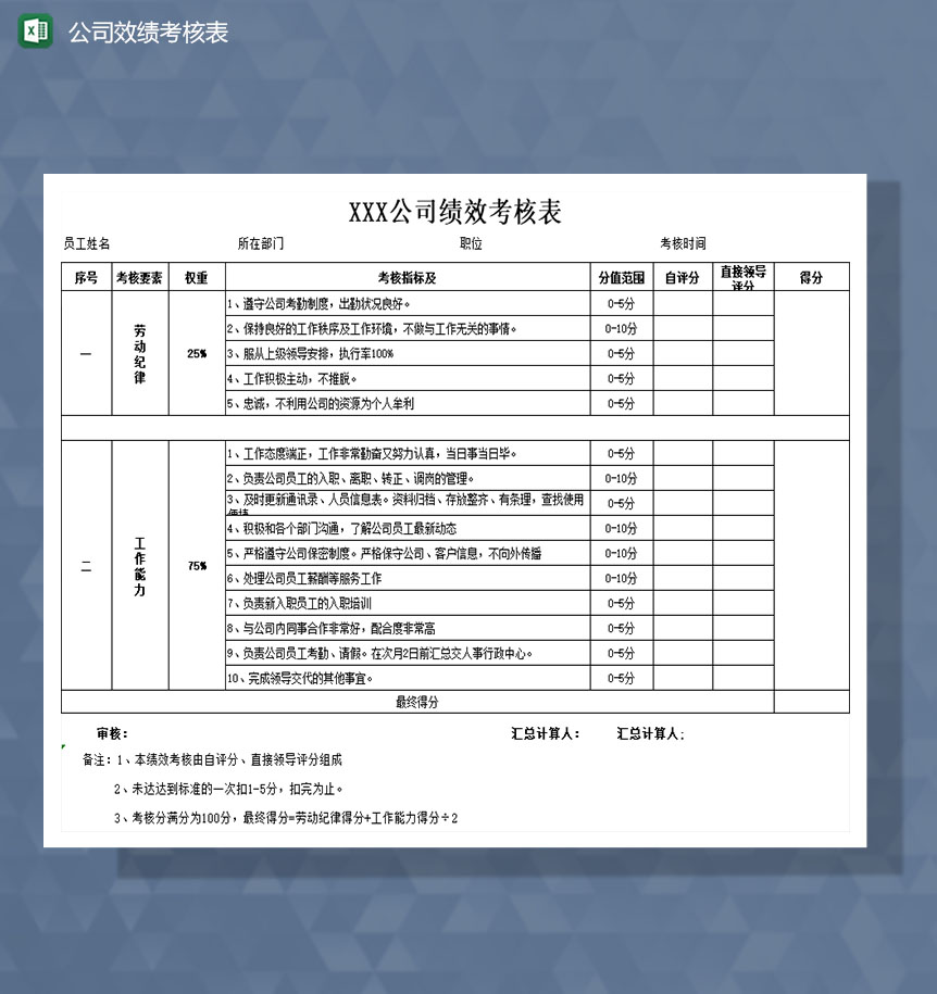 公司员工岗位月度效绩考核Excel模板-1