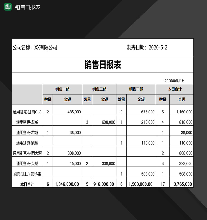 公司单位销售部门通用销售日报表Excel模板-1