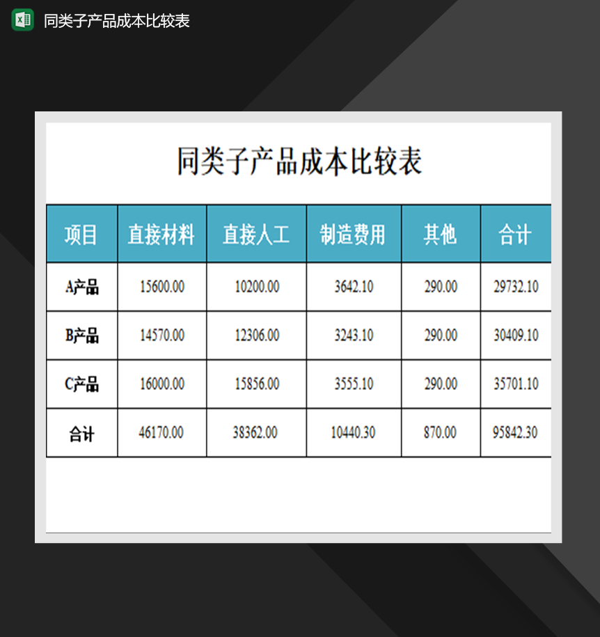 同类子产品成本比较表市场营销管理表格Excel模板-1