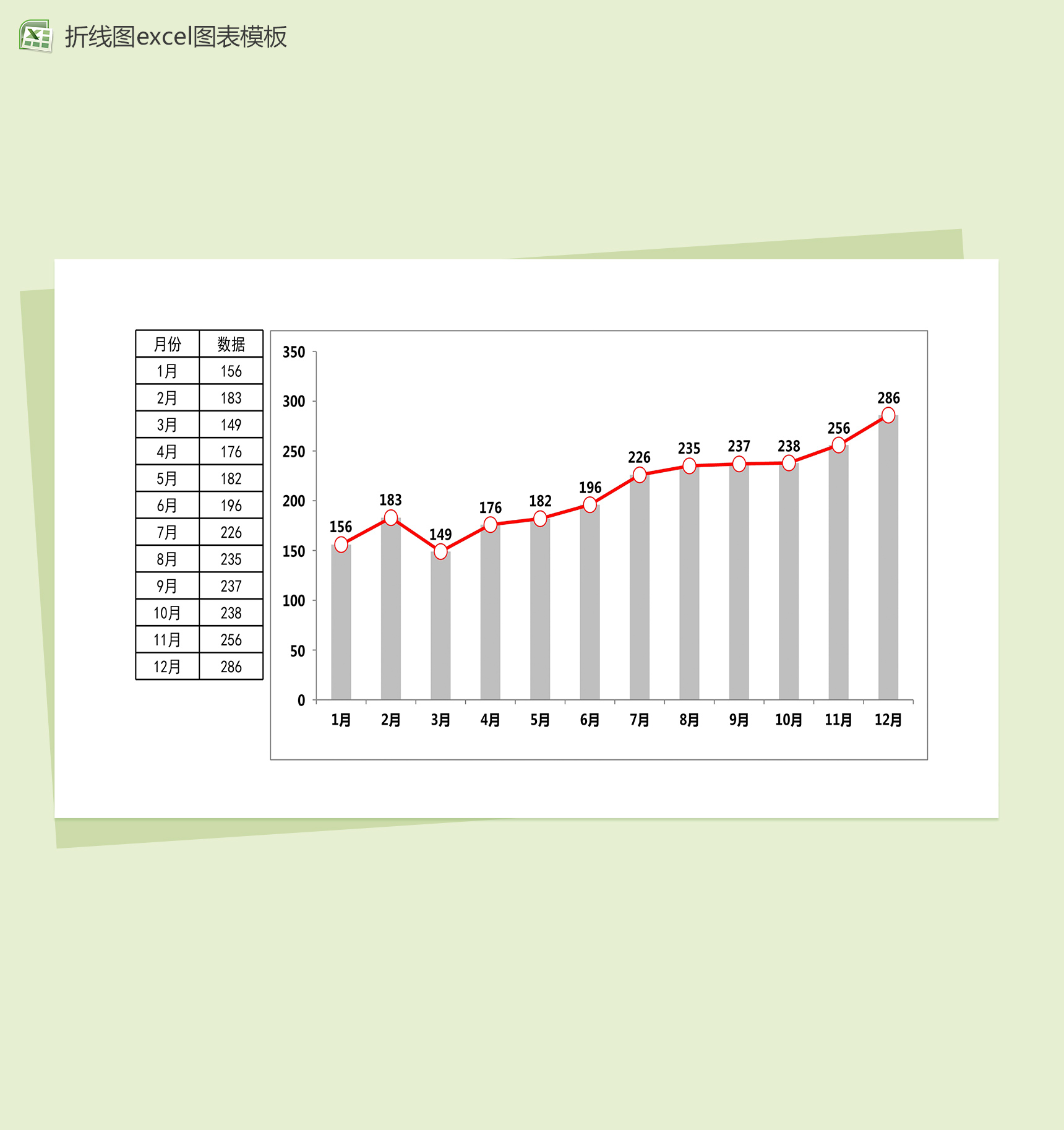 阶梯状柱线excel图表模板-1