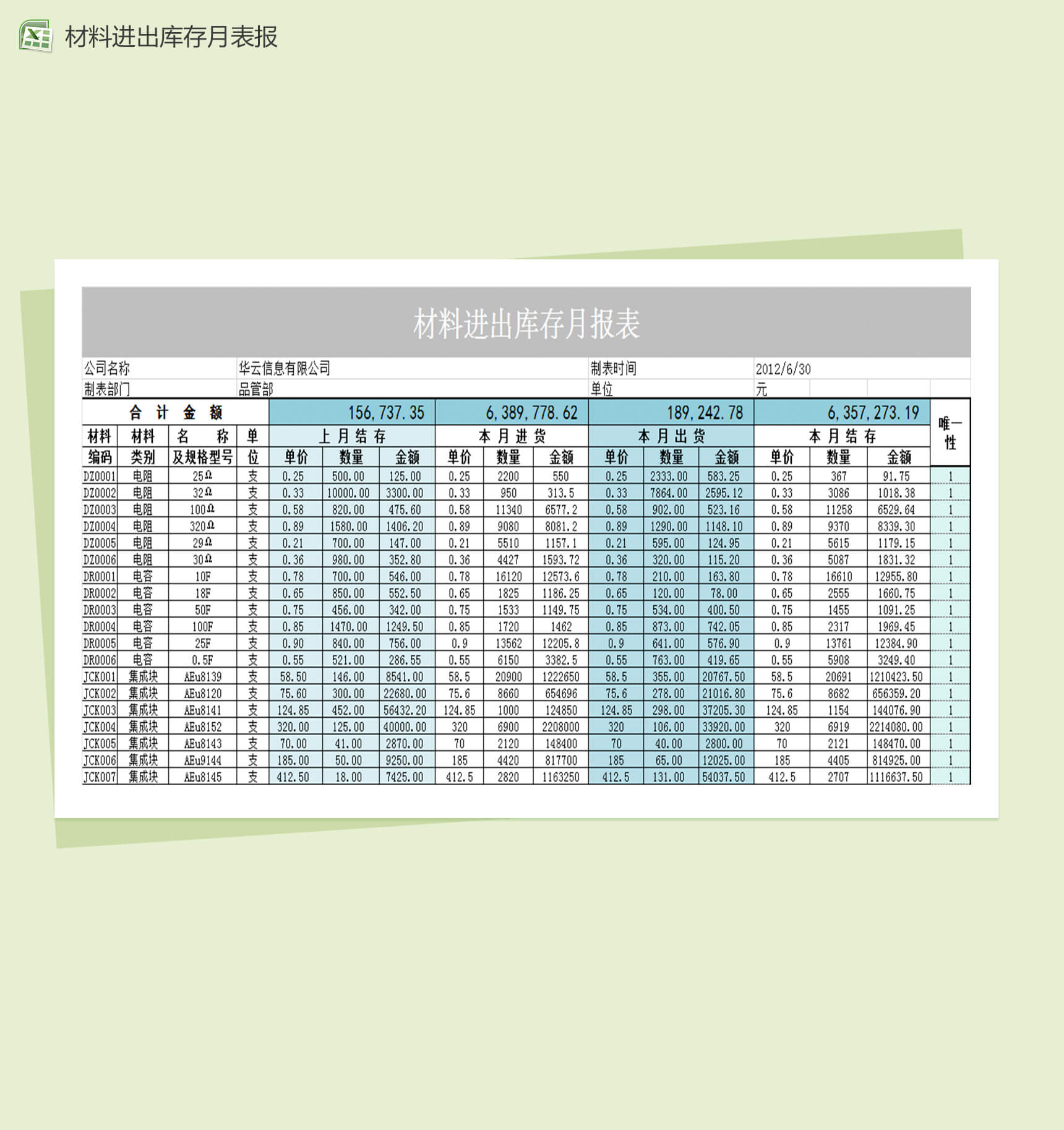 材料进出库存月报表模板Excel表格-1