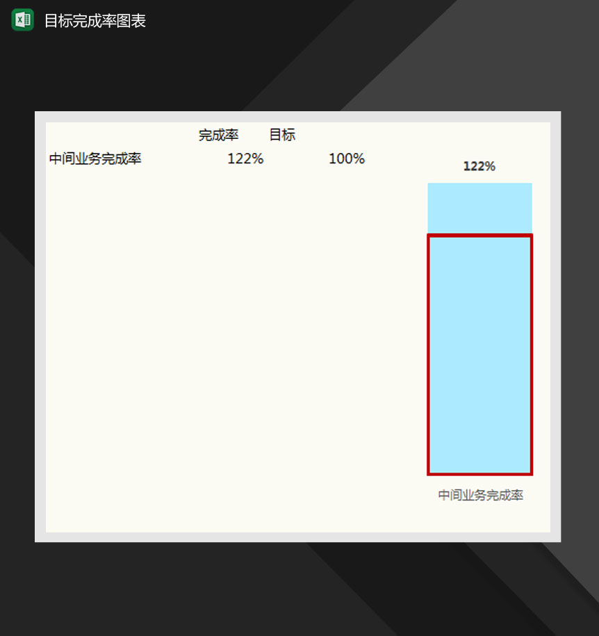 目标完成率柱形百分比Excel模板-1