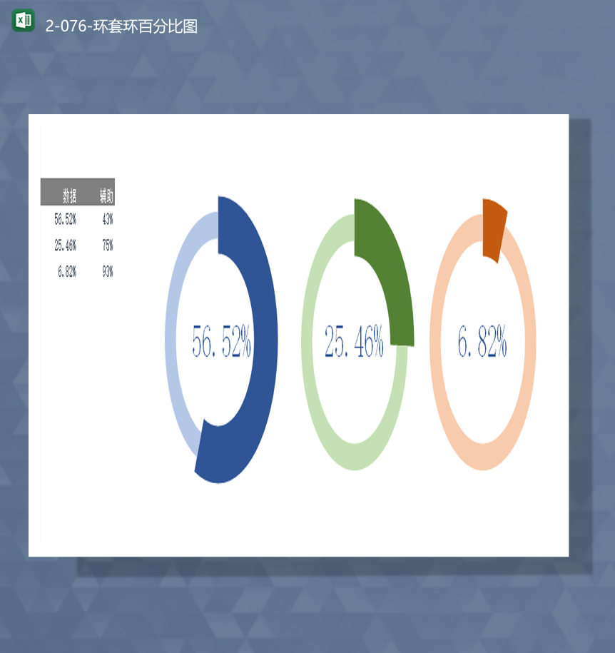 数据完成百分比详情环套环百分比图Excel模板-1