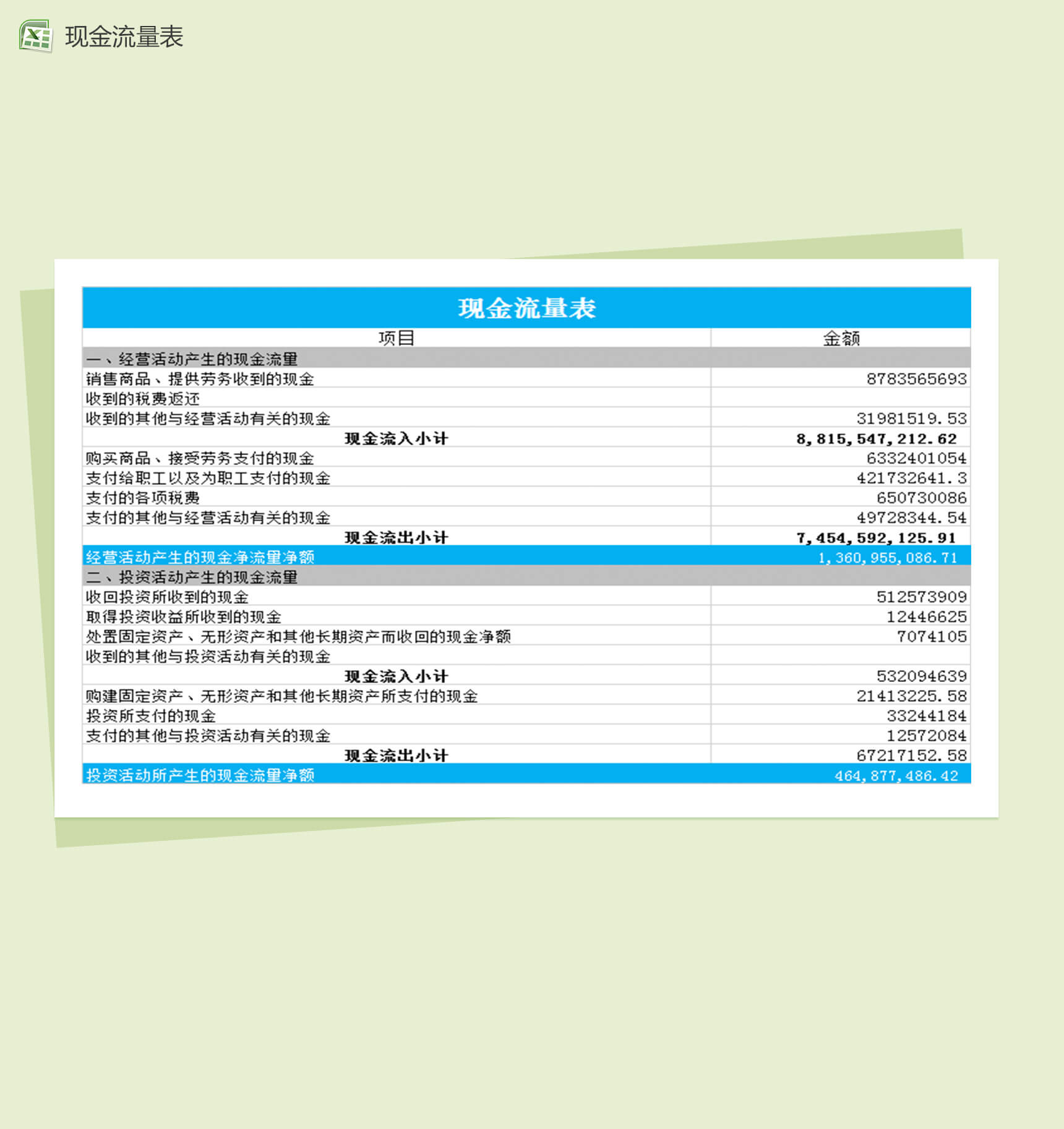 现金流量表结构分析图表模板-1