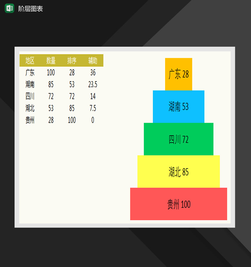 彩色数据阶层图表Excel模板-1