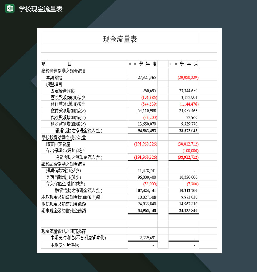 重点高等学校现金流量表Excel模板-1