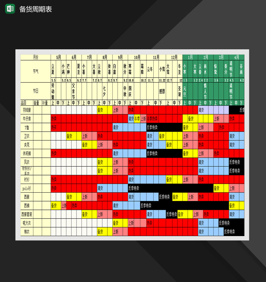 产品备货周期表Excel模板-1