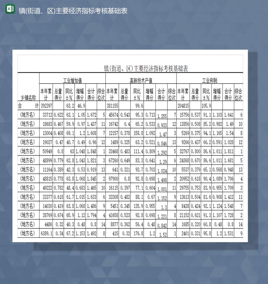 镇街道区主要经济指标考核基础表Excel模板-1