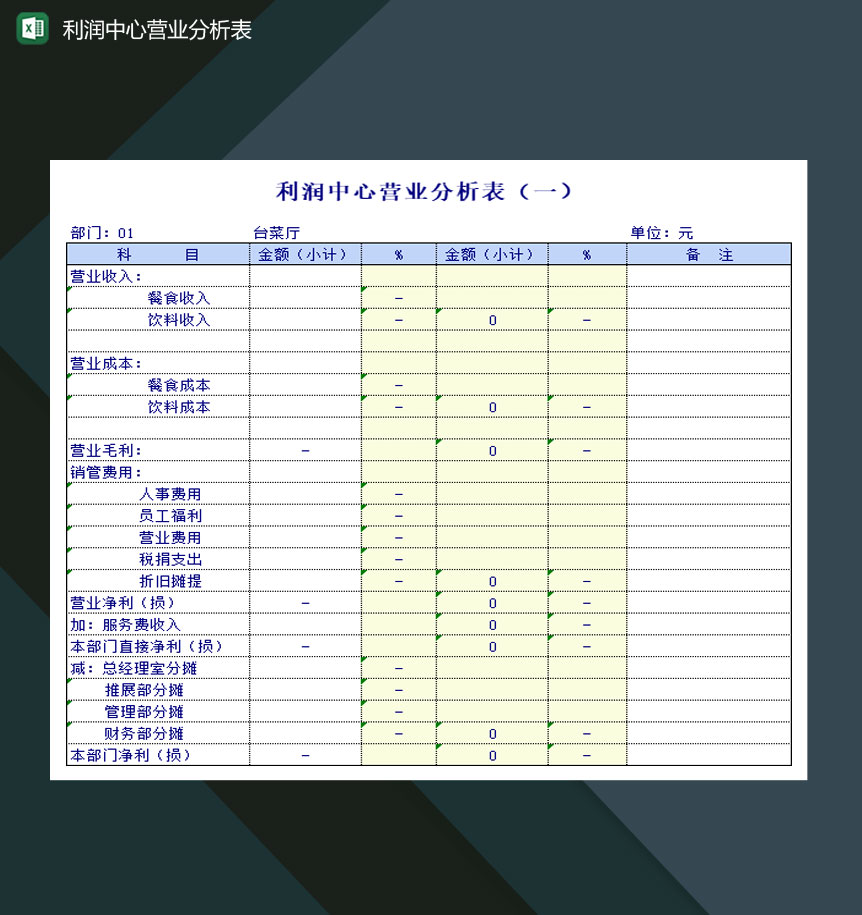 利润中心营业分析表Excel模板-1