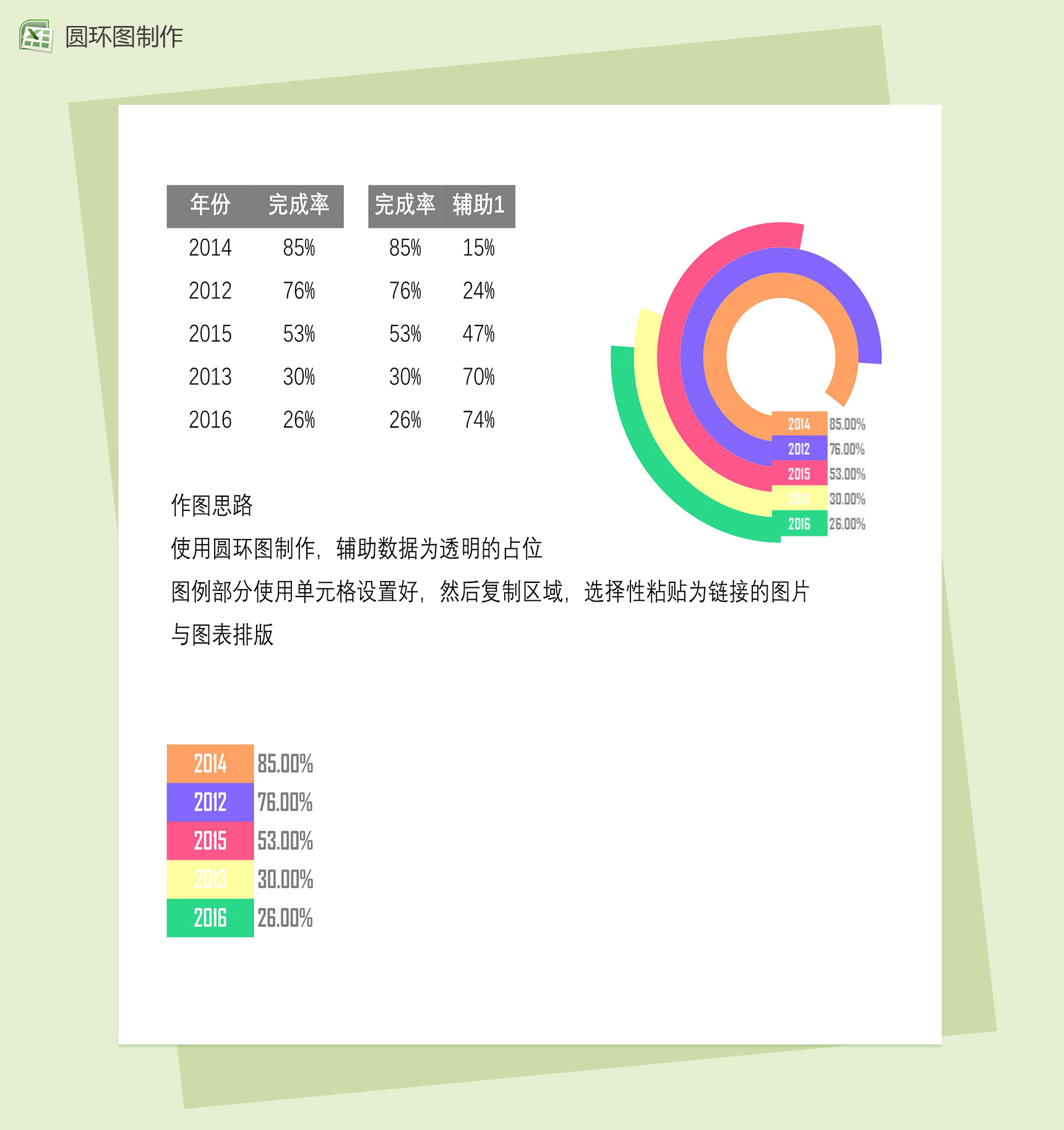 彩色圆环图excel图表表格模板-1