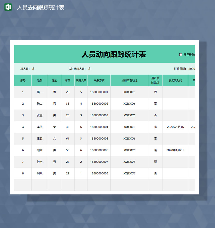 疫情期间人员去向跟踪统计表Excel模板-1