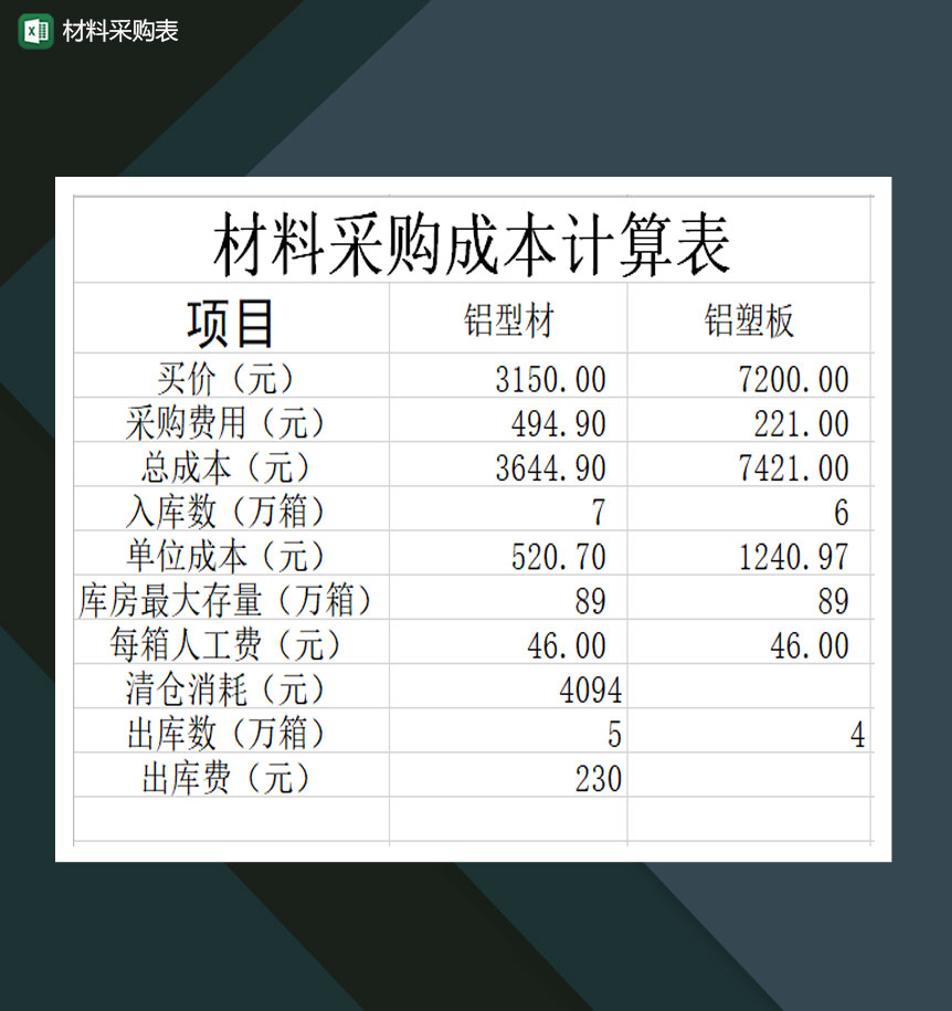 材料采购成本计算表Excel模板-1