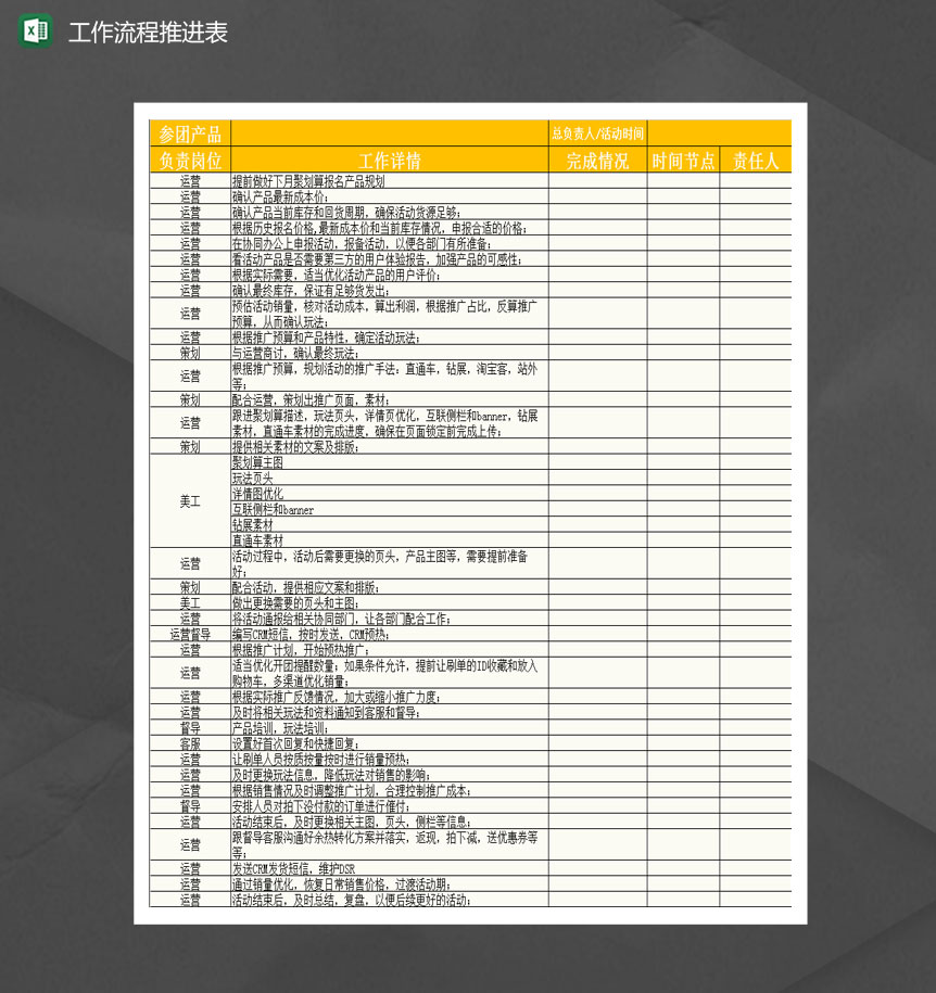 网店运营工作流程推进表Excel模板-1