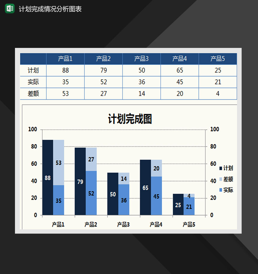 目标完成情况对比图Excel模板-1