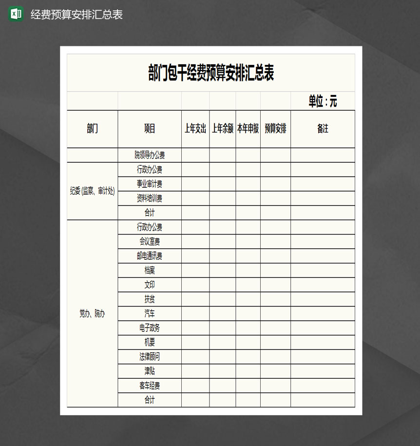 部门经费预算安排汇总表Excel模板-1