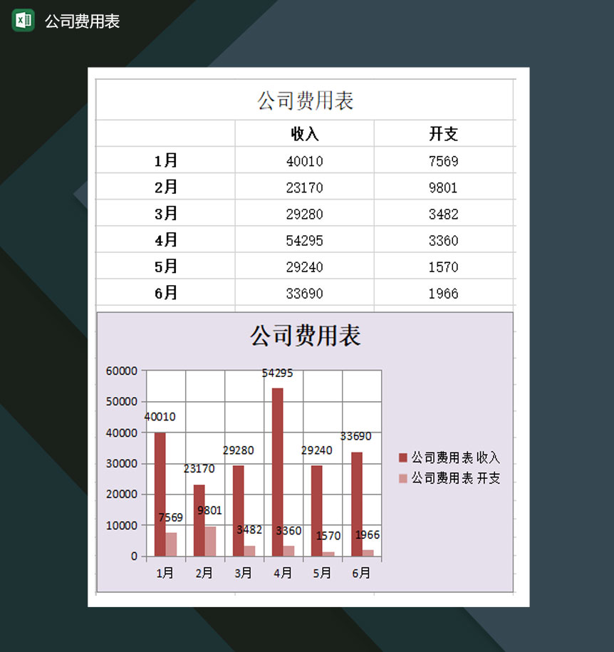 公司费用表记录报表Excel模板-1