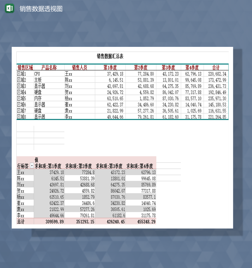 季度产品销售情况汇总表数据分析透视表Excel模板-1