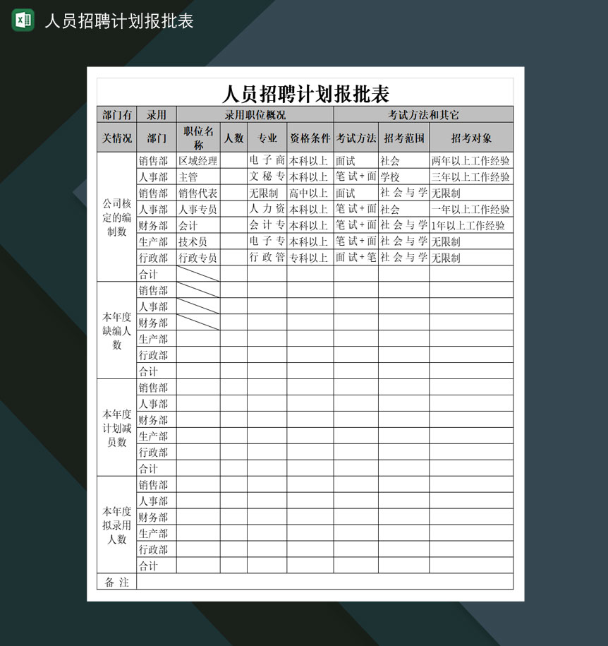 公司企业人员招聘计划报批表Excel模板-1