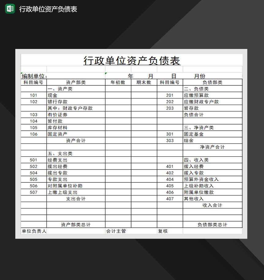 行政单位资产负债情况汇总表Excel模板-1