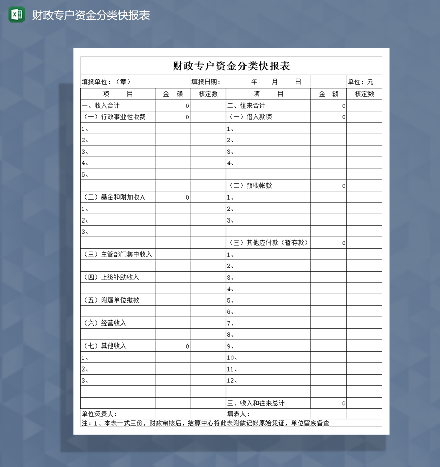 财政专户资金分类快报表Excel模板-1