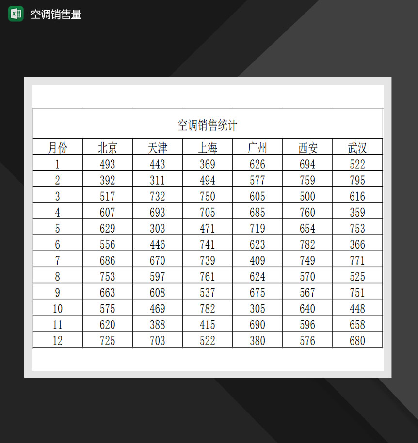 空调销售量业绩统计表Excel模板-1