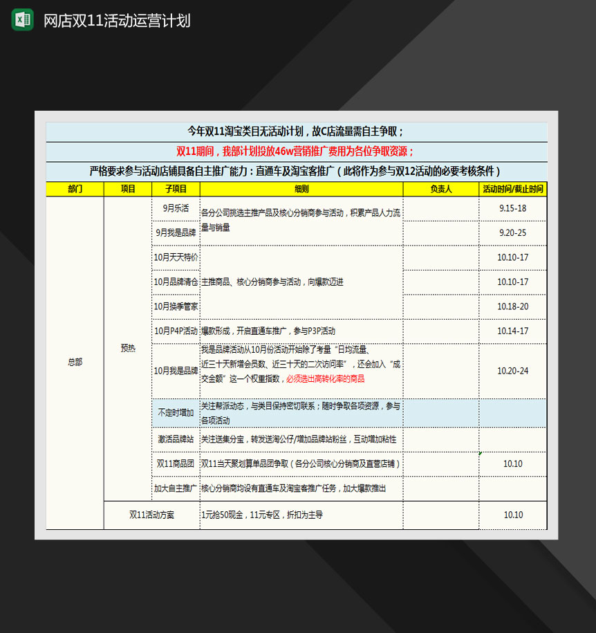 网店双11活动运营计划表Excel模板-1