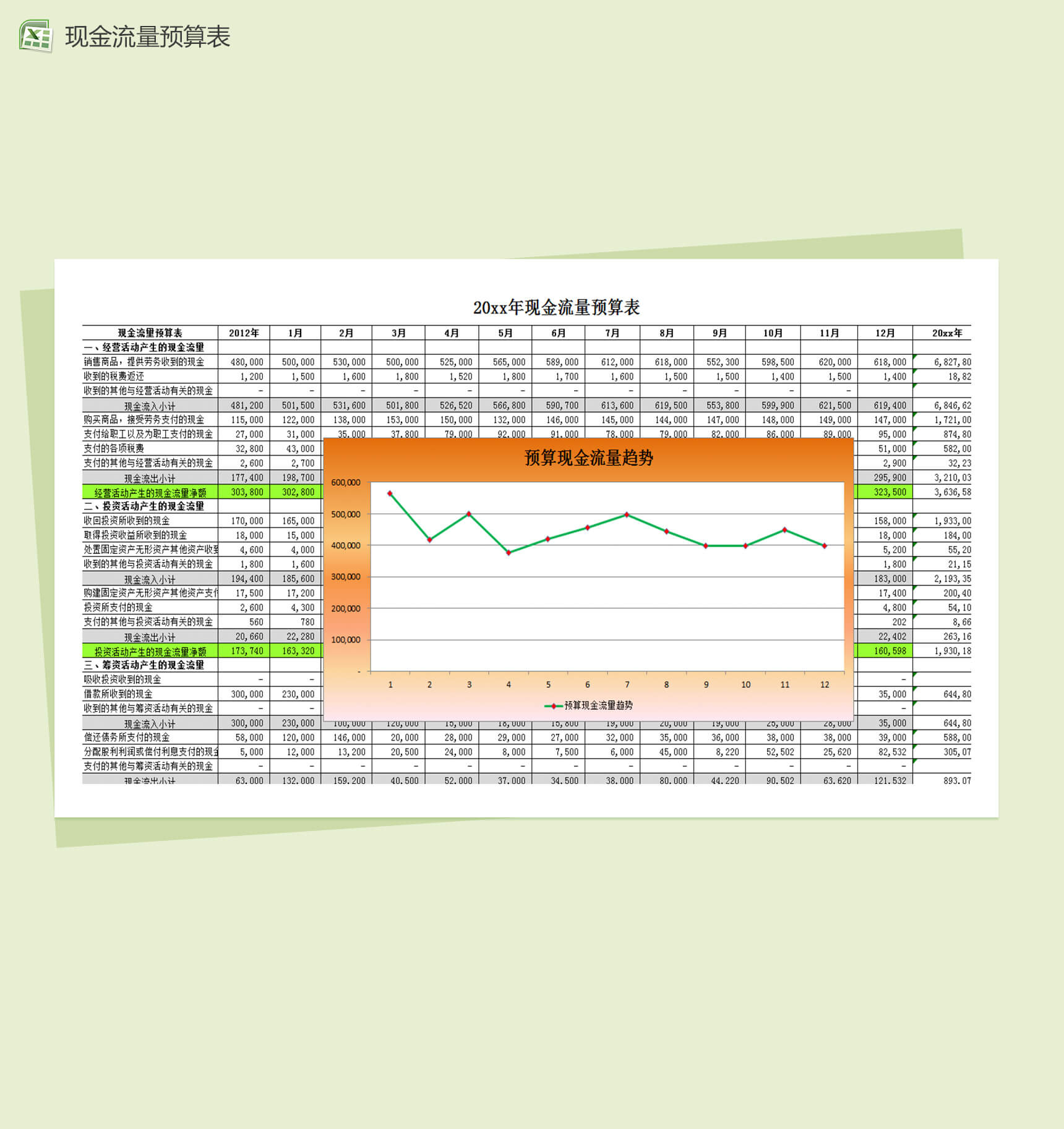 预算现金流量财务报表excel表格模板-1