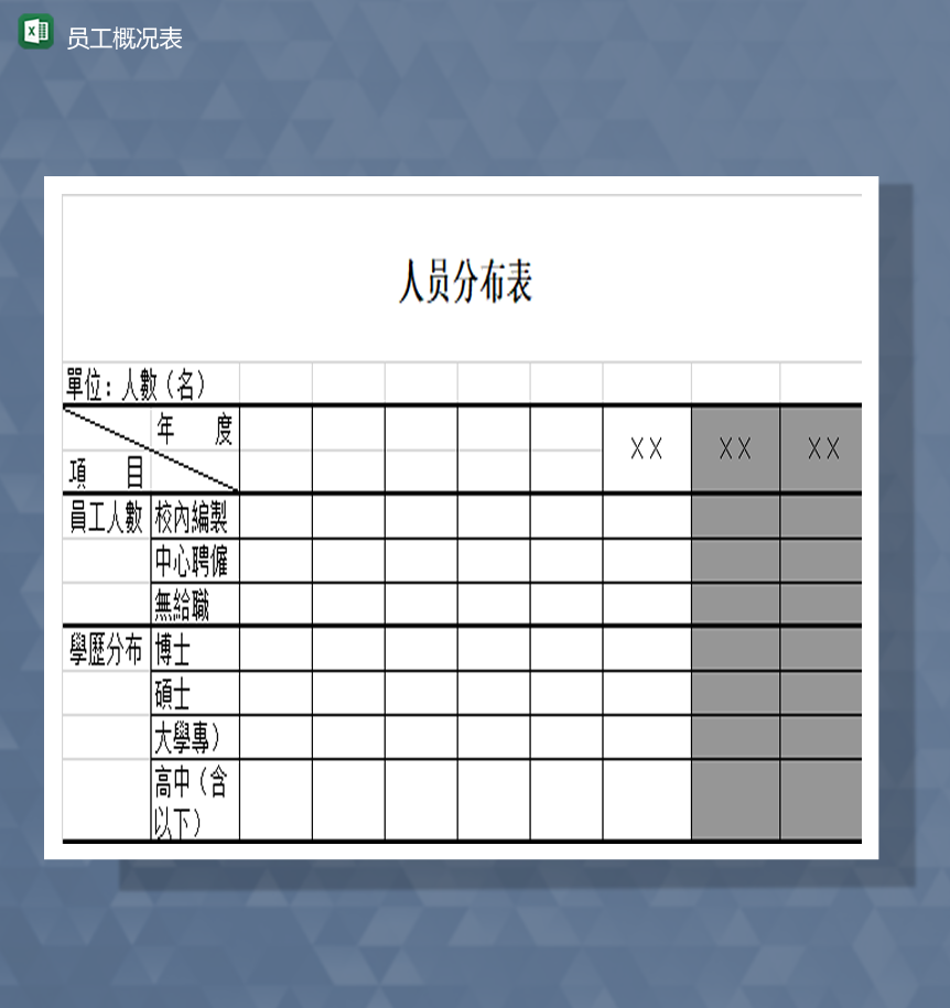 员工人员岗位分配人数统计报表Excel模板-1