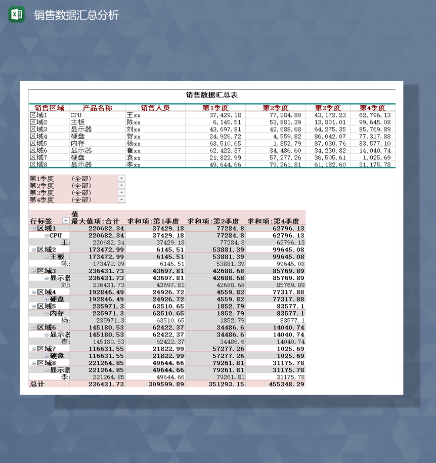 产品销售数据透视记录报表Excel模板-1