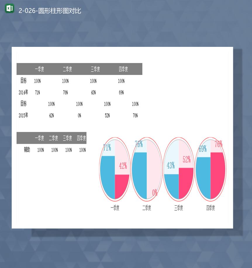 数据季度统计百分比对比饼状圆形图报表Excel模板-1