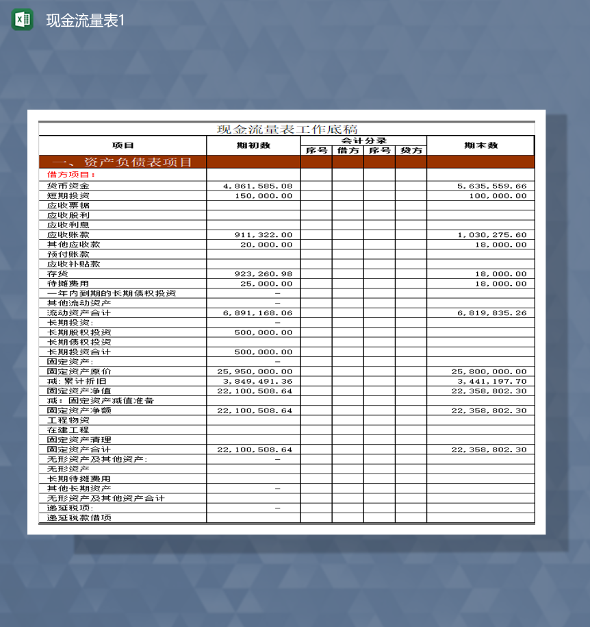 企业经营状况现金流量详情表Excel模板-1