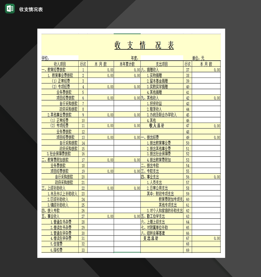 收支情况表财务收支情况报告制作Excel模板-1