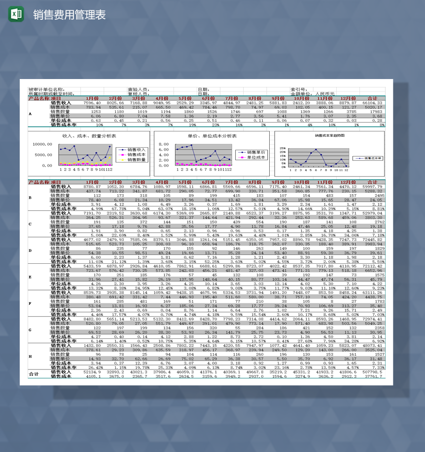 公司产品销售费用管理明细报表Excel模板-1