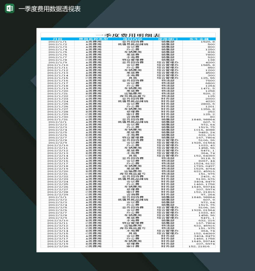 一季度费用数据透视表Excel模板-1