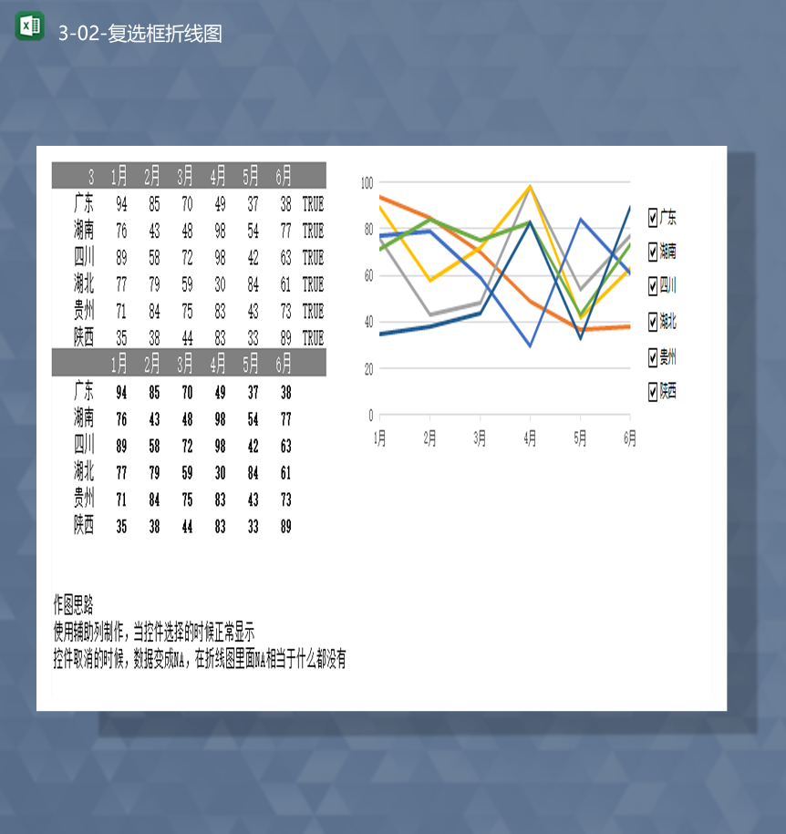2020年各省数据统计月份统计复选框折线图Excel模板-1