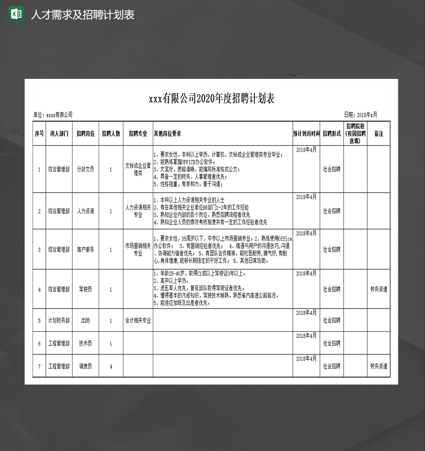 2020公司年度招聘计划表Excel模板-1