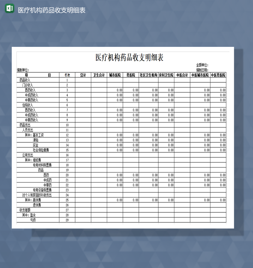 医疗机构药品收支明细表详情表Excel模板-1