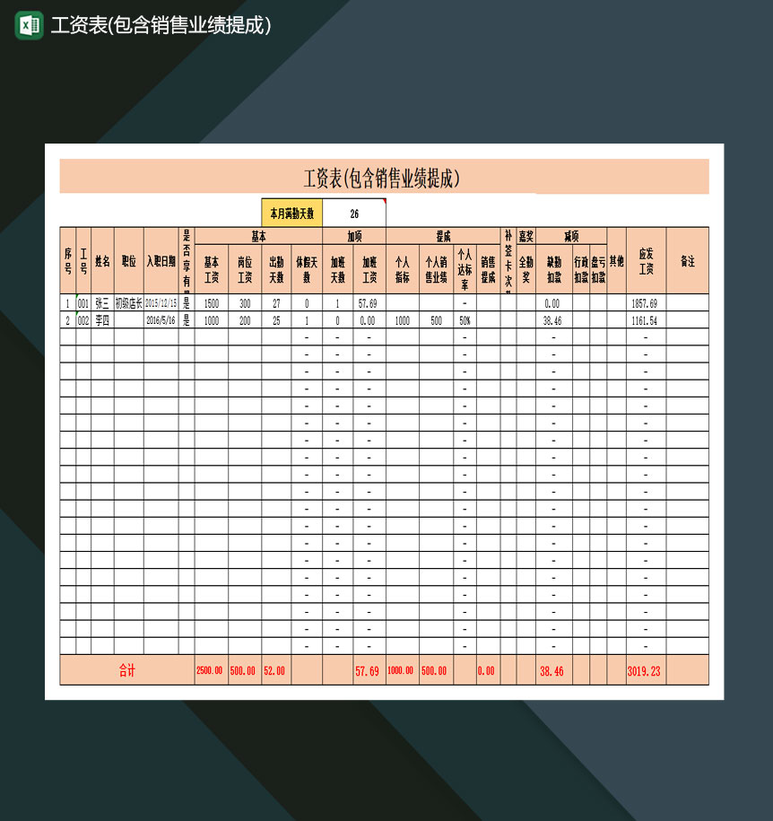 员工月薪工资表销售业绩提成明细表Excel模板-1