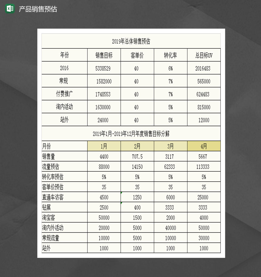 旗舰店2019年销量预估Excel模板-1