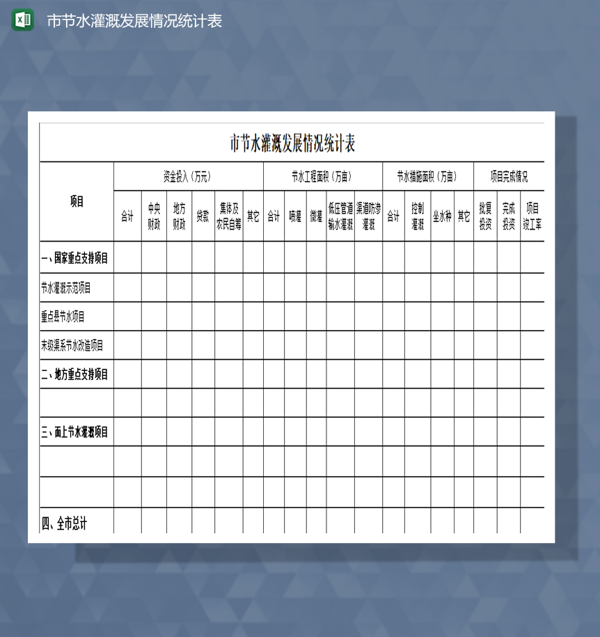 市节水灌溉发展情况统计表Excel模板-1