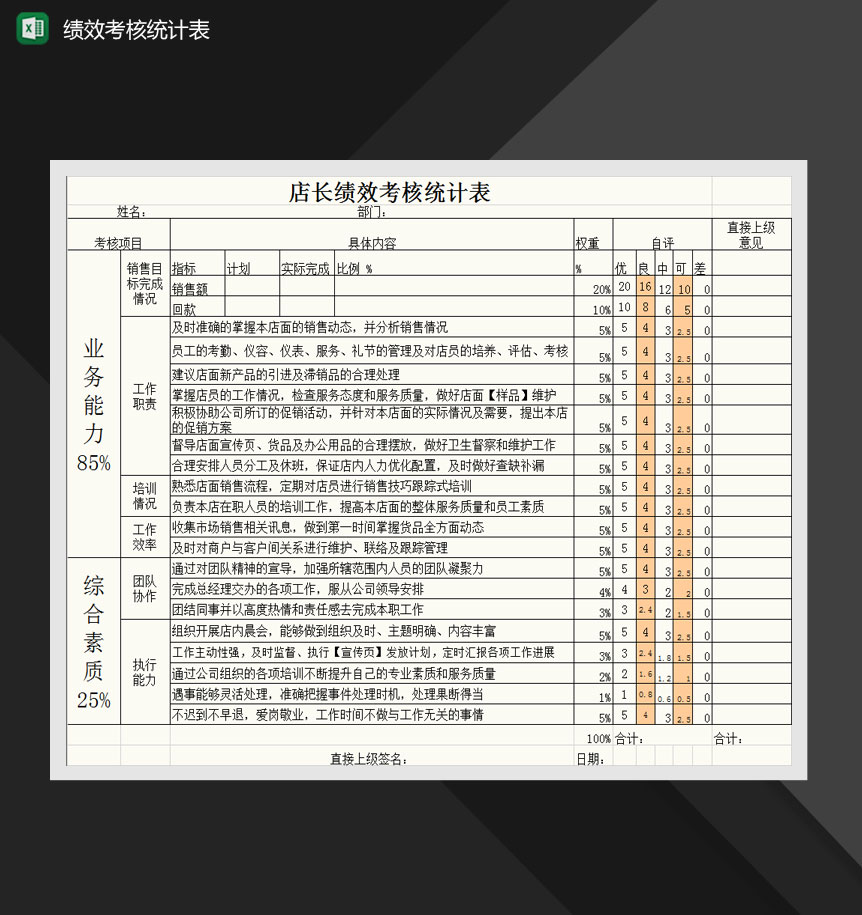 店长绩效考核统计表Excel模板-1