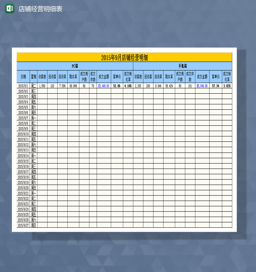 月度经营数据报表Excel模板-1