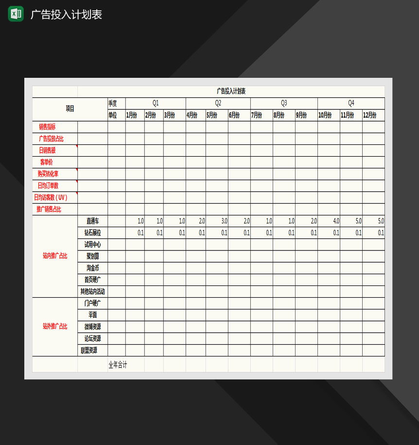 旗舰店年度广告投入计划表Excel模板-1