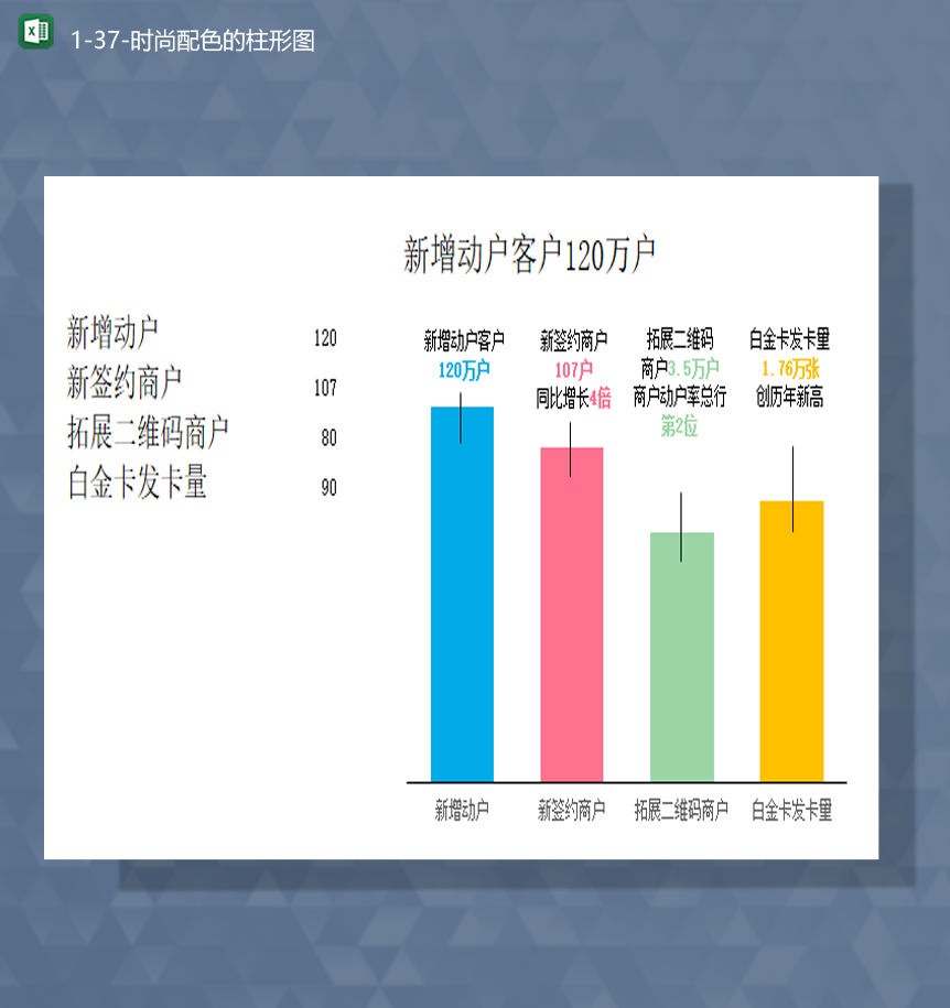 企业业务客户增减数量数据统计详情报表Excel模板-1