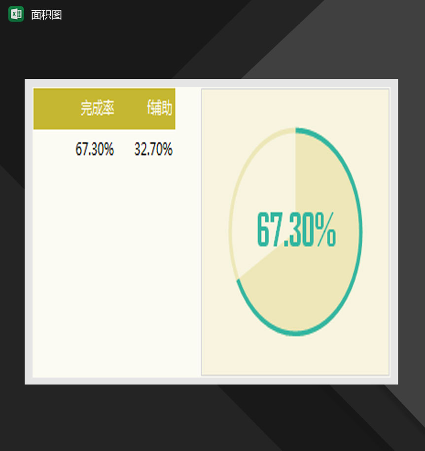 数据分析通用面积图Excel模板-1