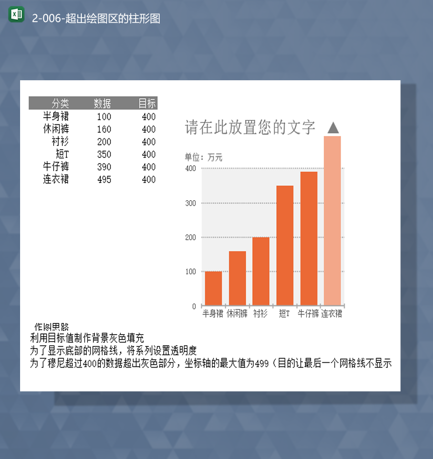 产品数量统计详情表超出绘图区的柱形图Excel模板-1