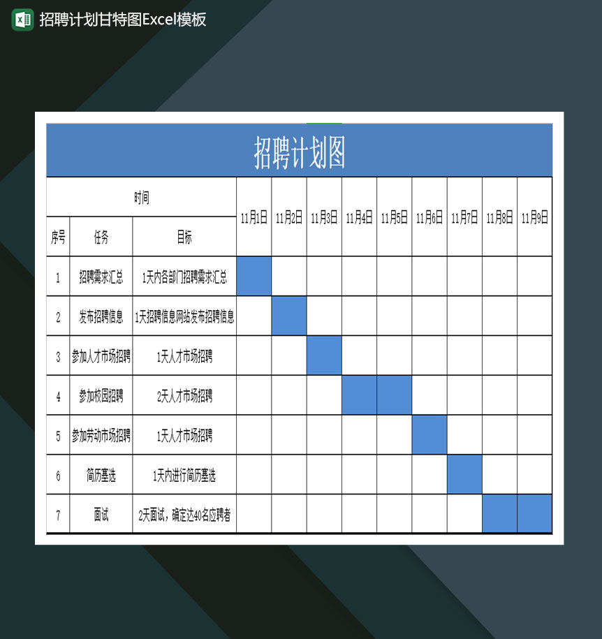 招聘计划甘特图Excel模板-1
