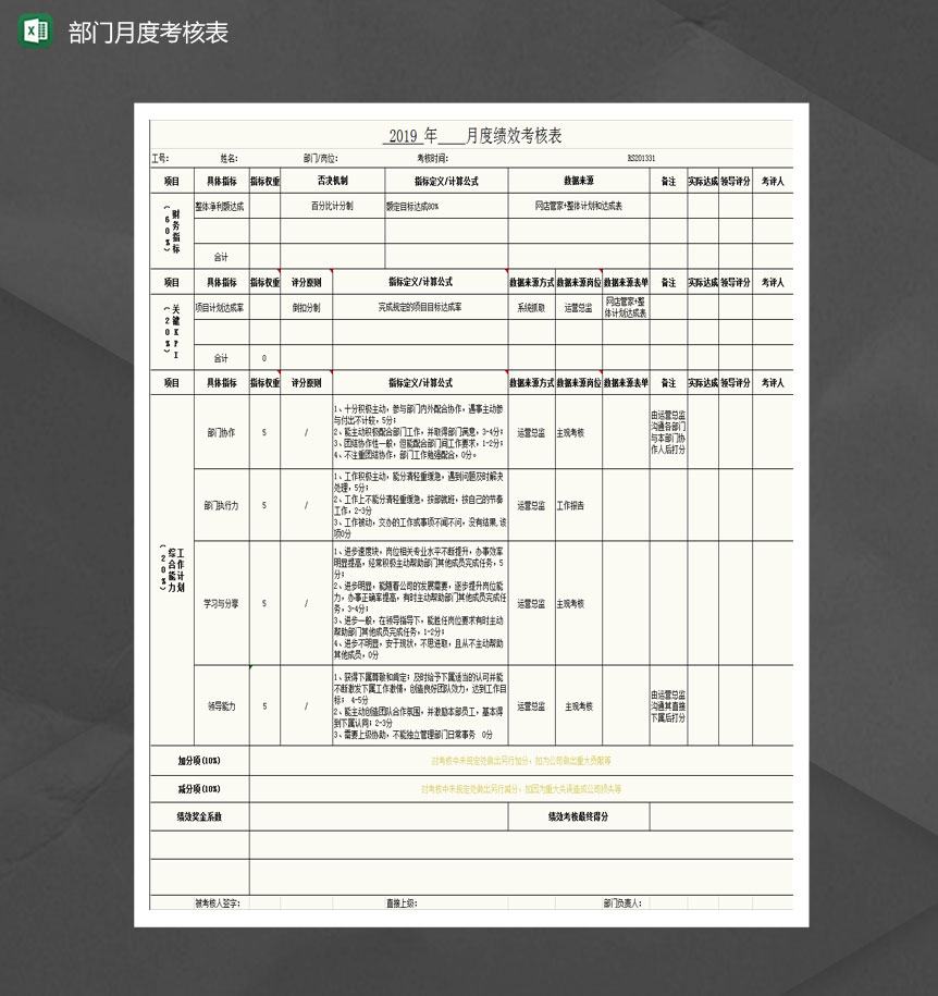 电商部门月度绩效考核表Excel模板-1